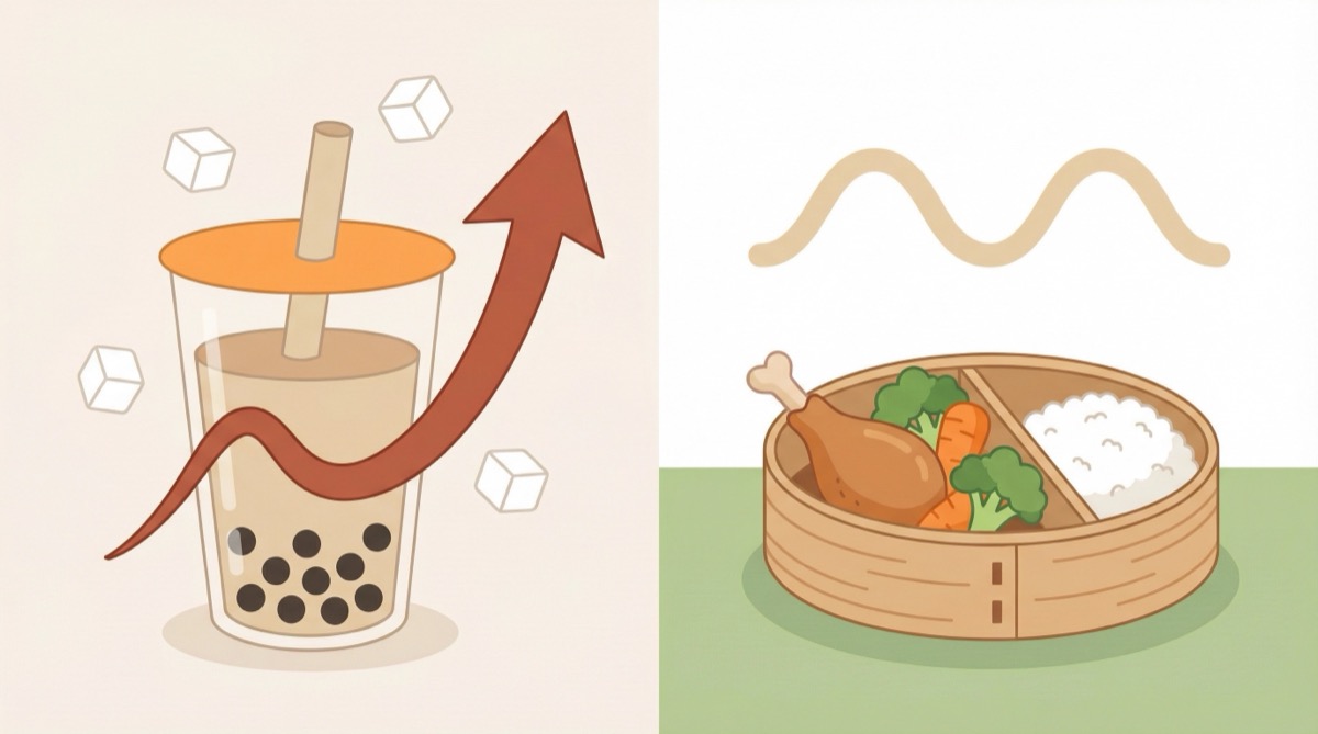 飲食順序對血糖的影響