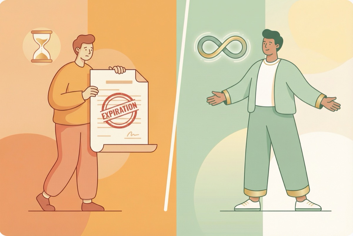 打針是租,代謝重建是擁有